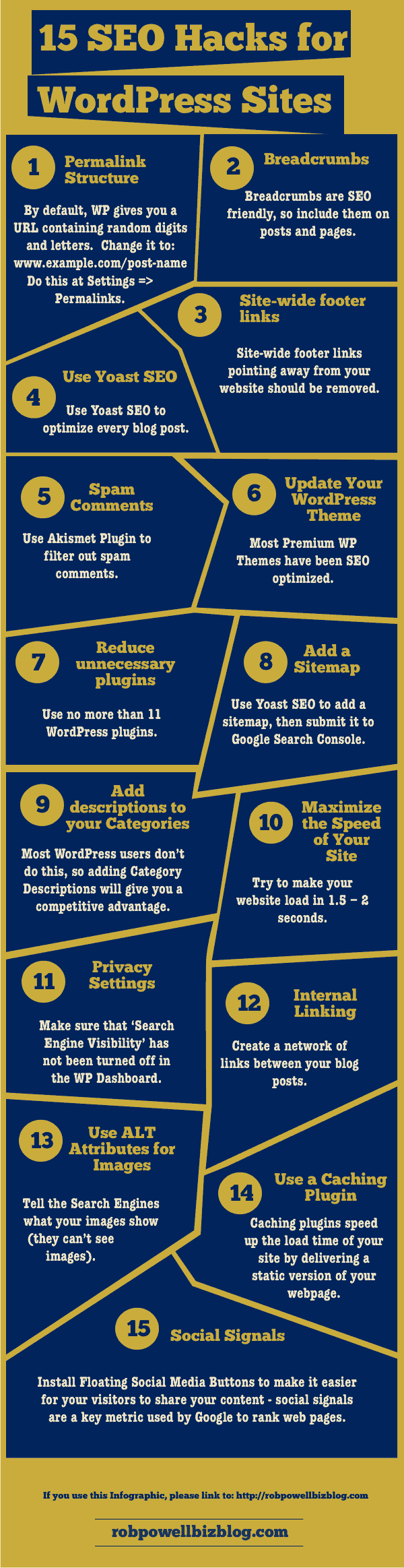15 SEO Hacks for WordPress Sites Infographic 15 SEO Hacks For WordPress Sites