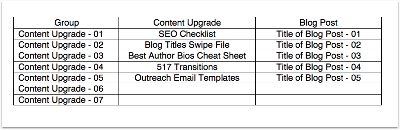 deliver content upgrades – 05 – new deliver content upgrades
