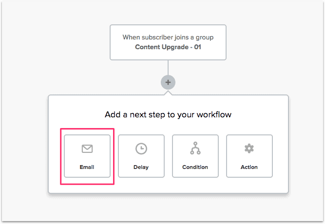 deliver content upgrades – 09 – new deliver content upgrades