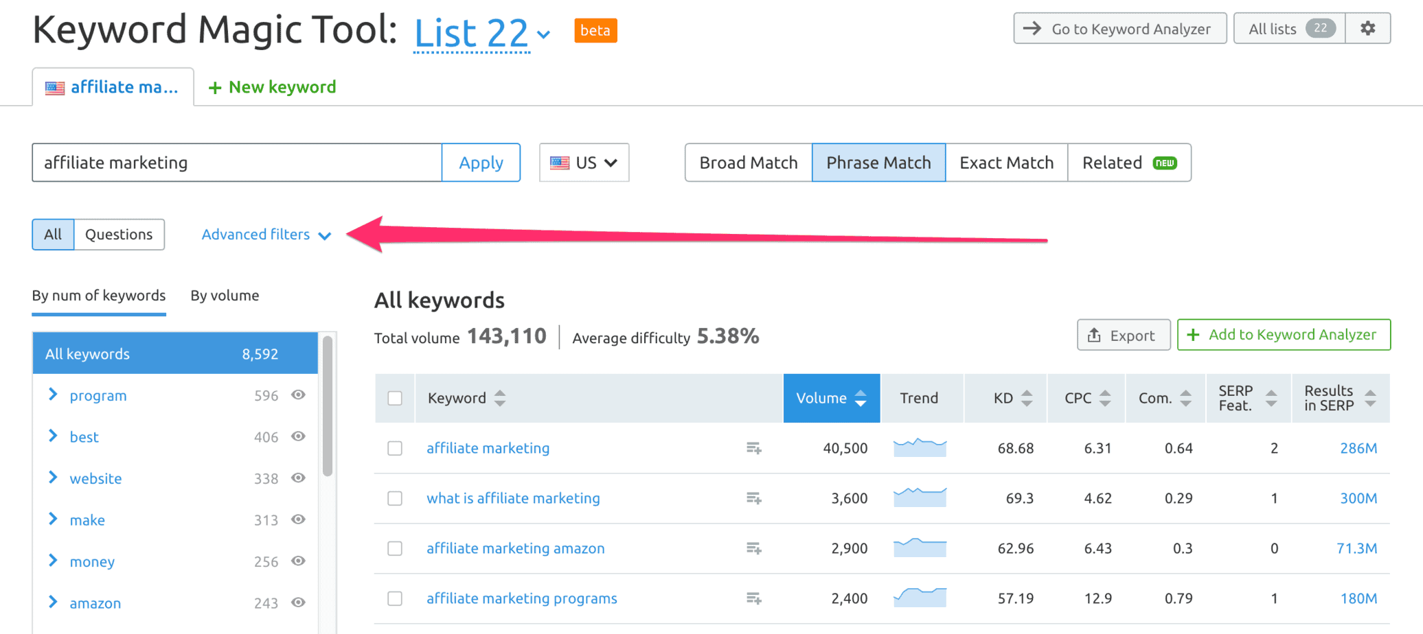 how to do keyword research in semrush