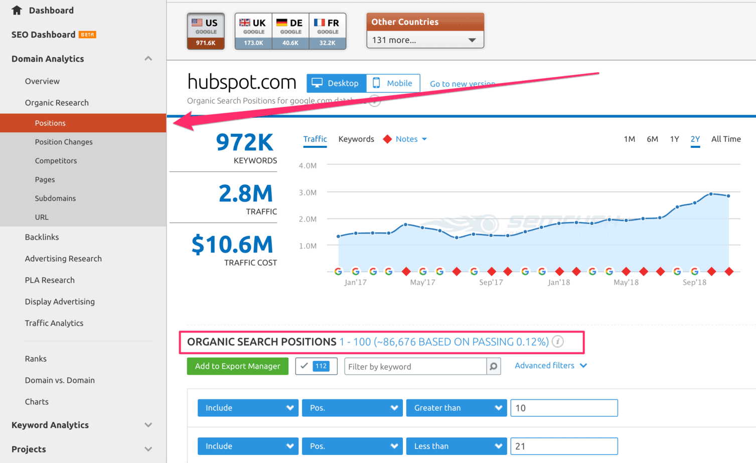 17 - advanced filters in top 100 google positions in semrush how to do keyword research in semrush