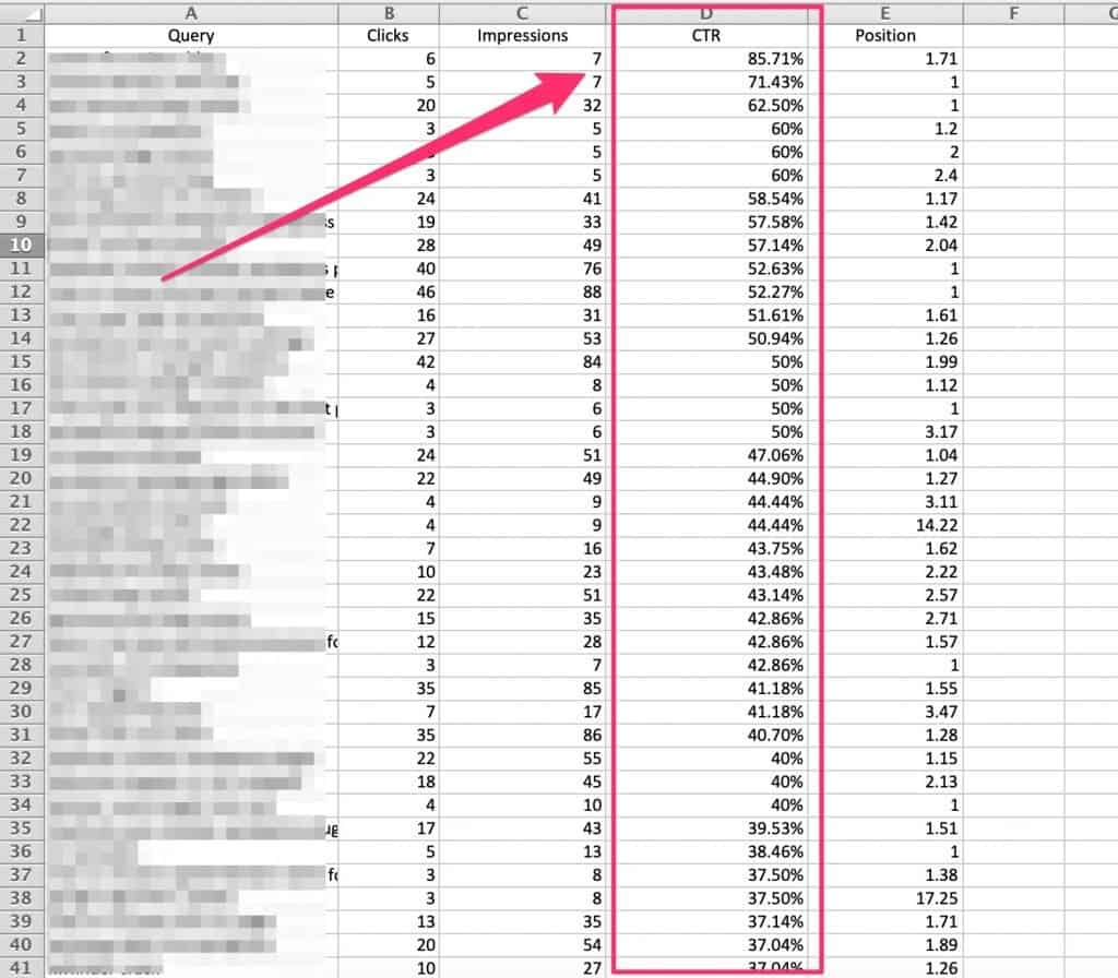 download CTR data from GSC