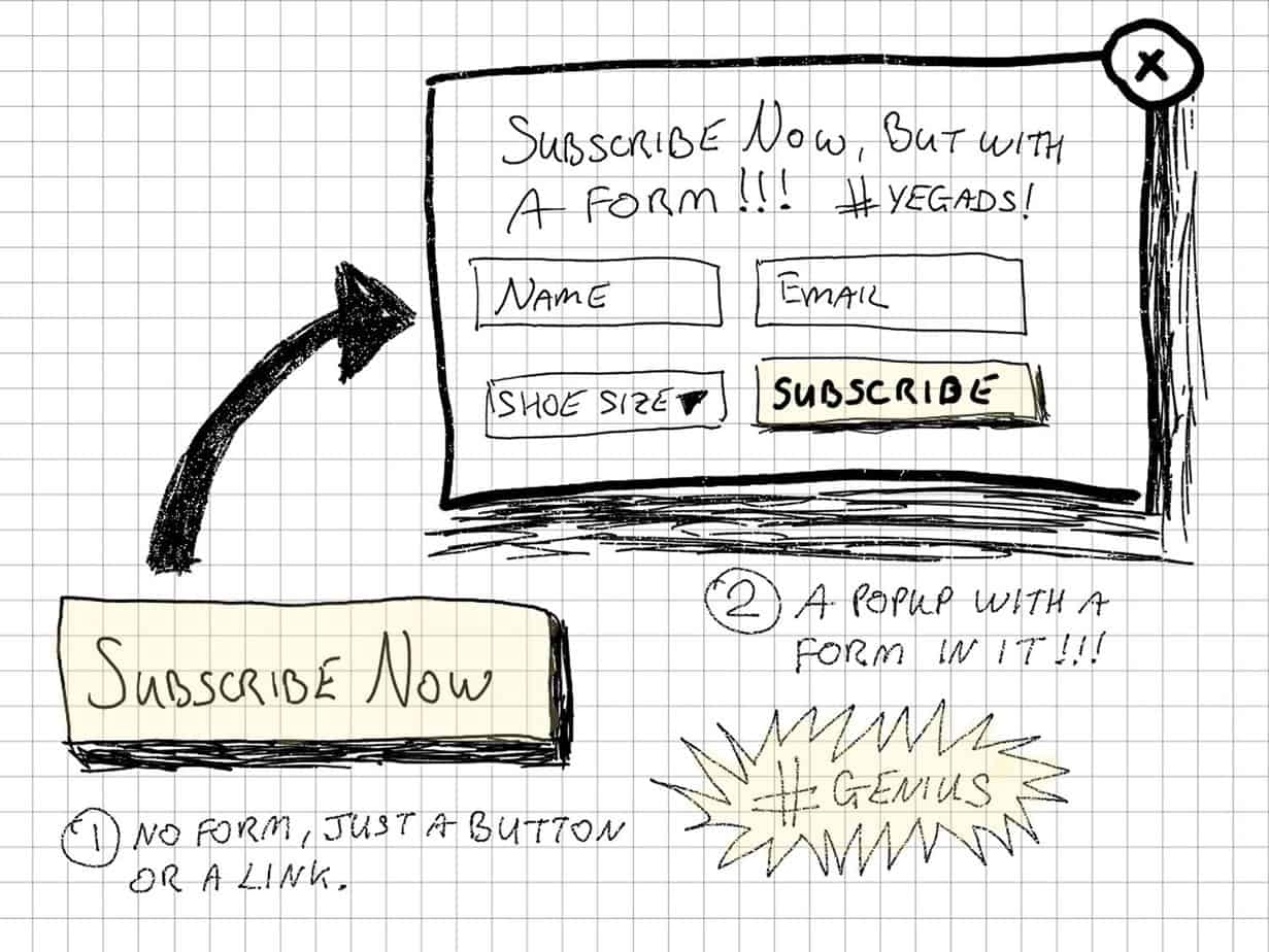 two-step-opt-in-wireframe-2x two-step opt-in forms