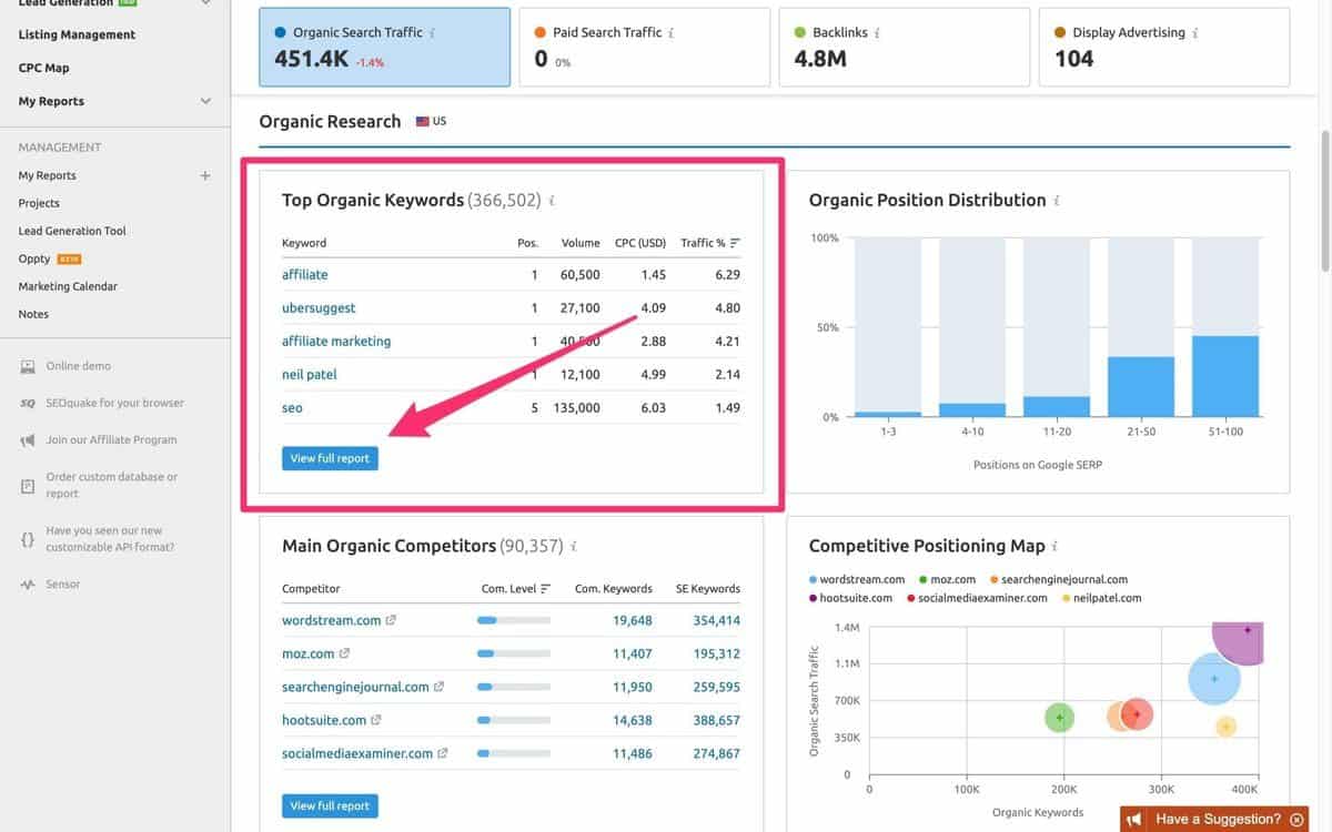 find-competitors-keywords-03-scaled competitor keywords