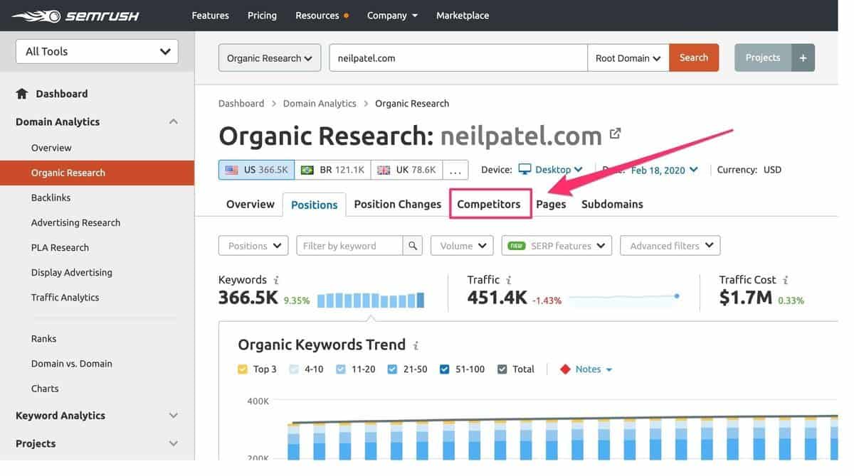 find-competitors-keywords-04 competitor keywords