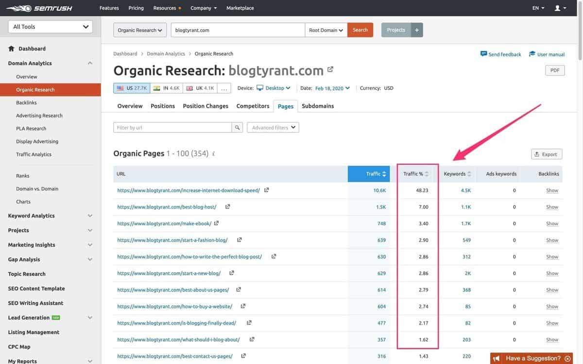 find-competitors-keywords-10-scaled keywords