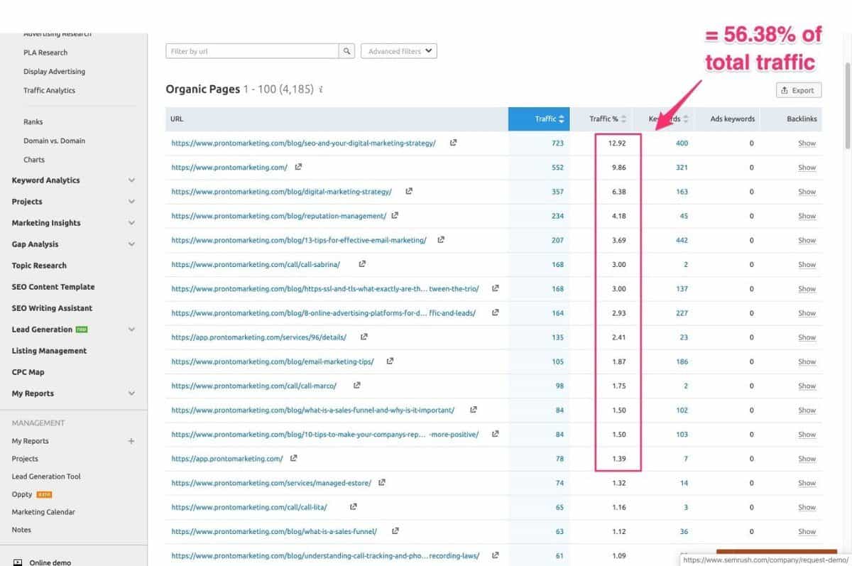 find-competitors-keywords-14-1 competitor research
