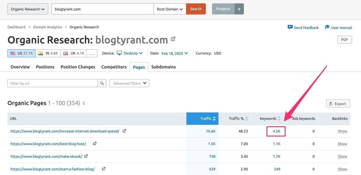 find-competitors-keywords-19 keywords