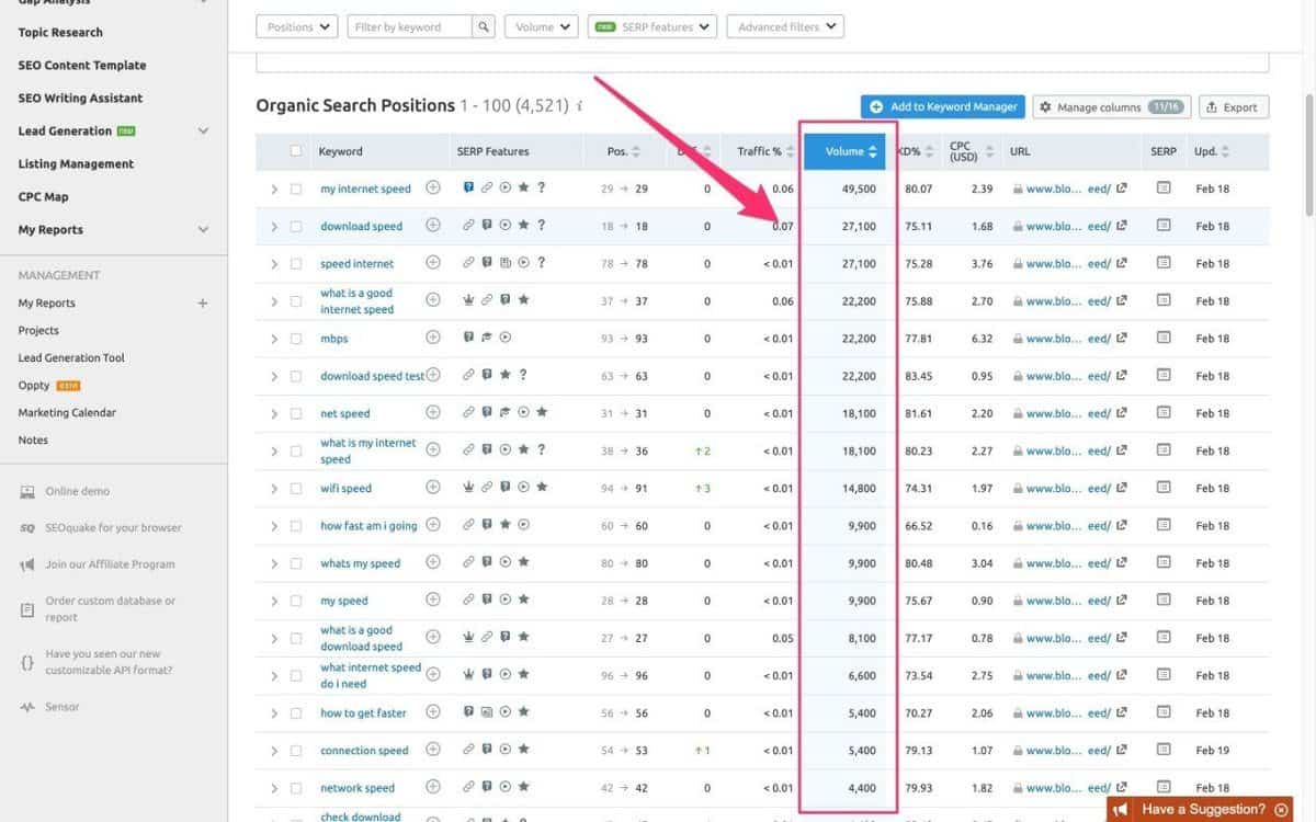find-competitors-keywords-21 competitor keywords