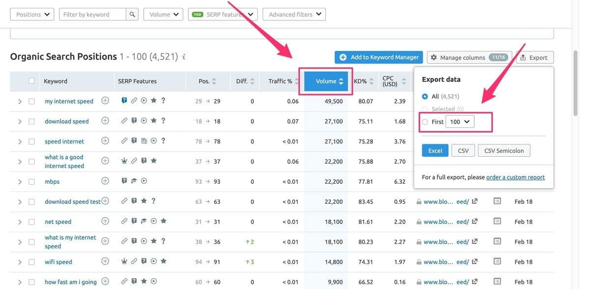 find-competitors-keywords-22 competitor keywords