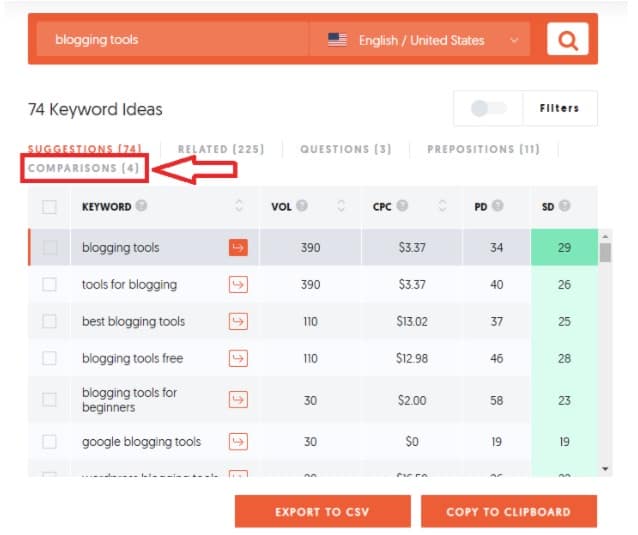 ubersuggest-extra image ubersuggest - keyword research