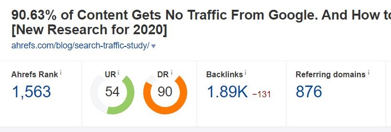 organic link building - 04 people link to original research