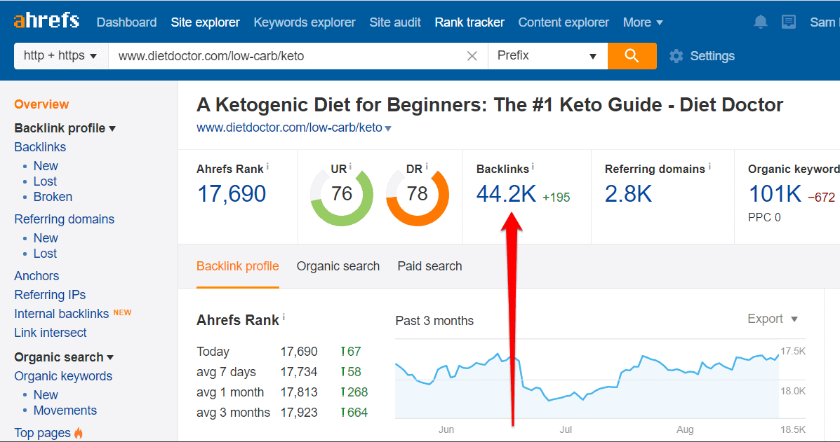 organic link building - 13 skyscraper technique - step two