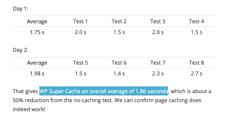wp super cache test results