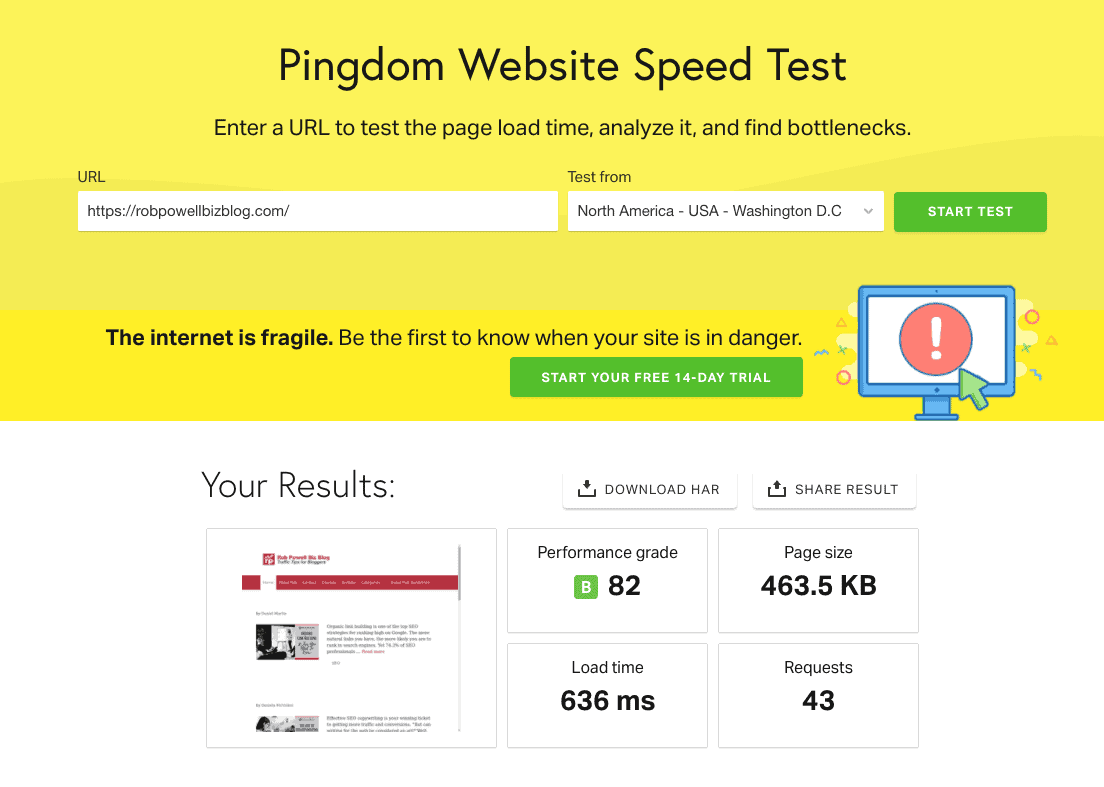 Pingdom speed test with WP Rocket deactivated