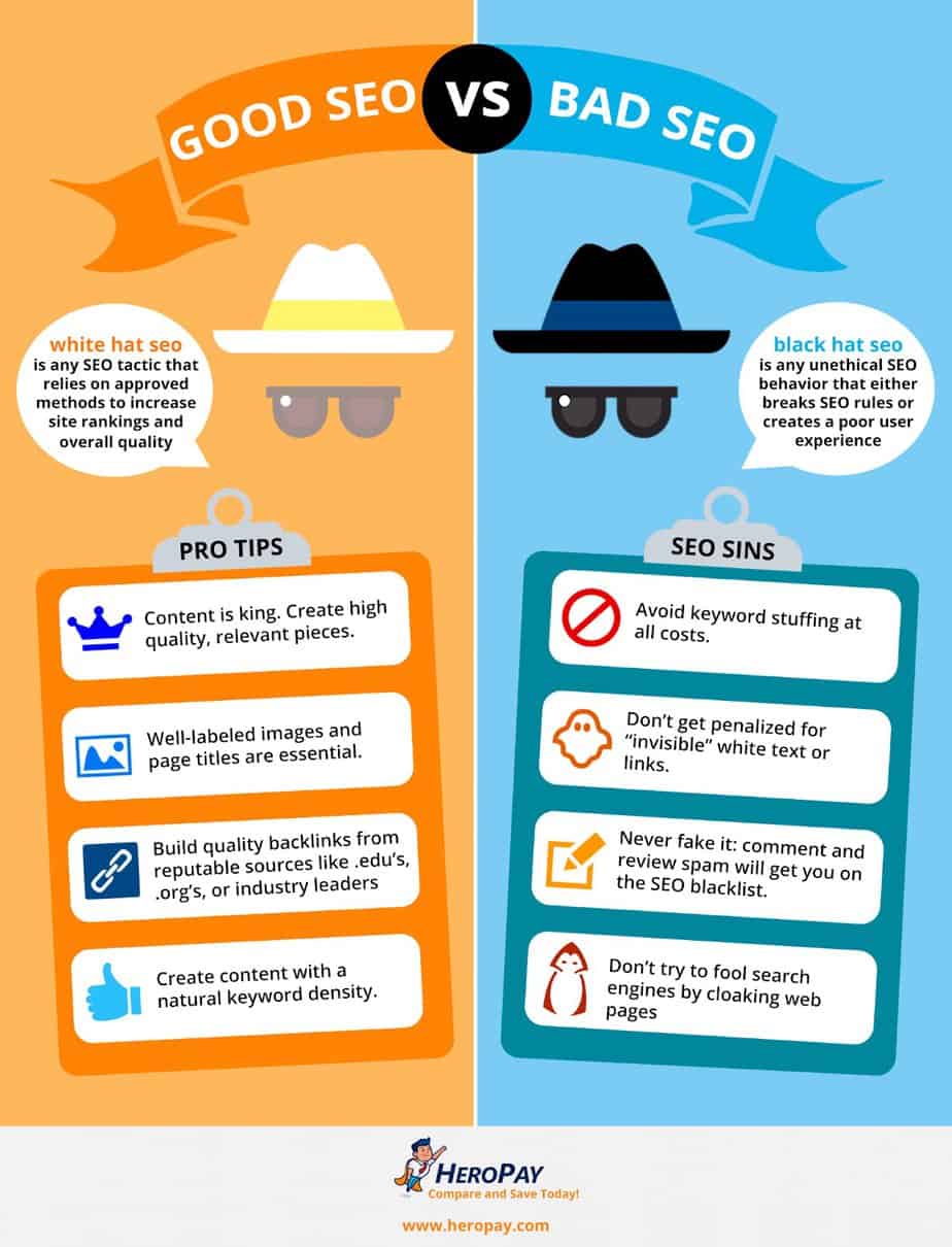 good and bad SEO good and bad SEO