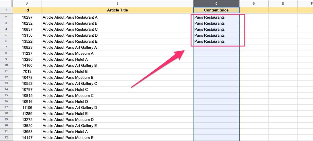 using Google Sheets to identify content silos