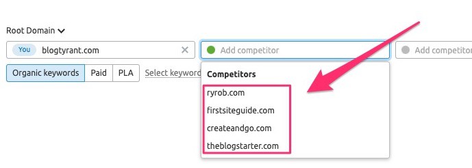 using the keyword gap tool - 01