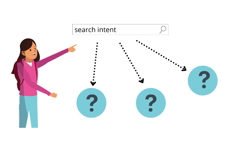 keywords and search intent