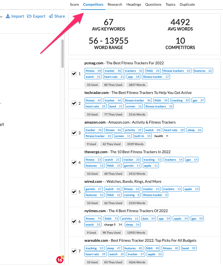 Article Insights competitors tab