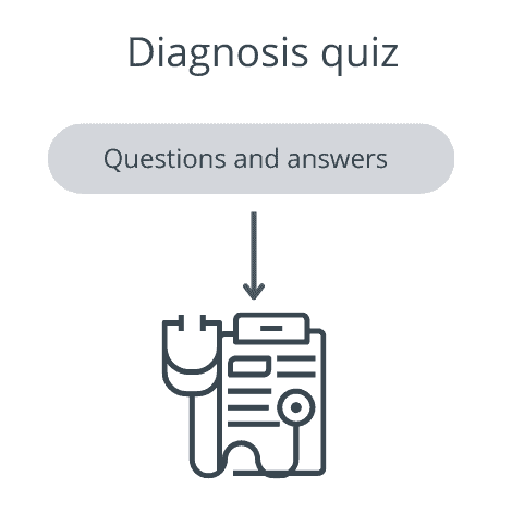 Diagnosis quiz