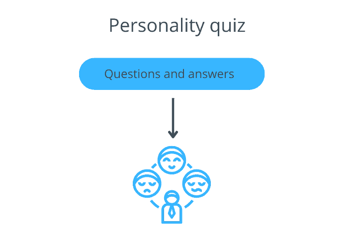 personality quiz
