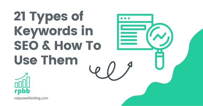21 Types of Keywords in SEO & How To Use Them
