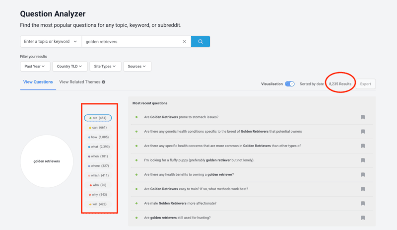 Buzzsumo question analyzer