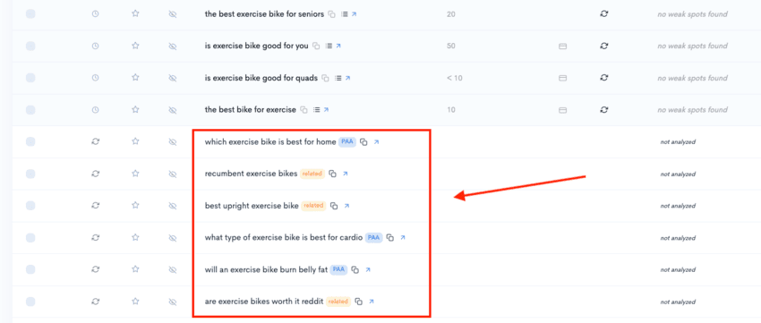 how to find easy keywords
